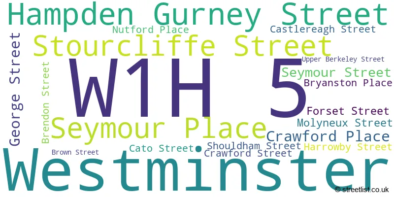 A word cloud for the W1H 5 postcode